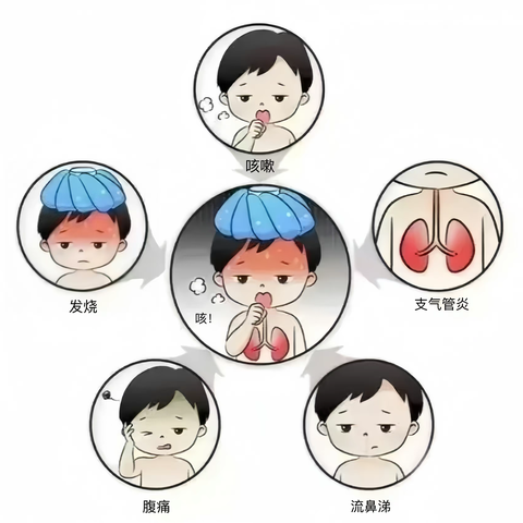 科学预防，健康同行