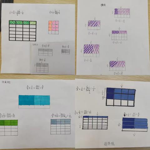 图形结合   我眼中的分数乘法 ——六年级第一单元主题实践活动