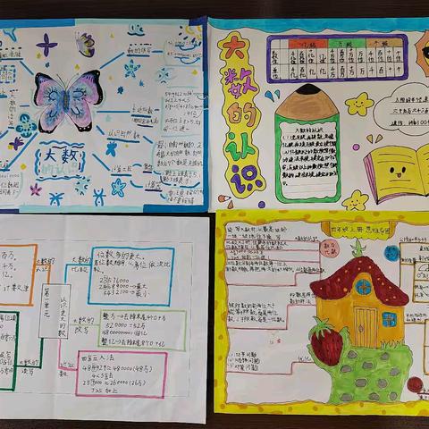 “数”说我的黄金周——四年级数学国庆特色实践作业