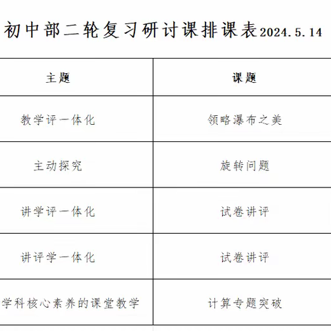 强基深研重落实  精准发力寻突破