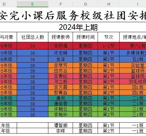 魅力社团展风采，缤纷校园伴成长——保安完小四月社团活动记录