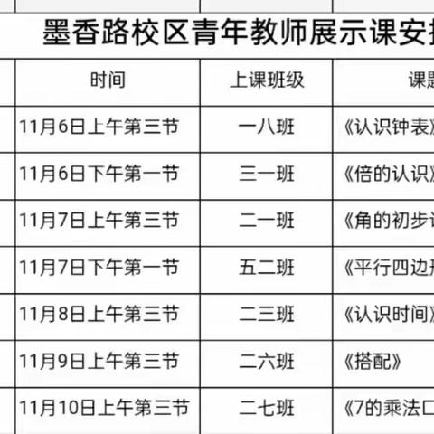 青年教师初长成，课堂汇报展风采——记老城二小数学学科青年教师优质课展示活动