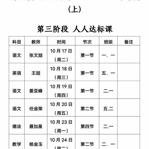 2023——2024第一学期大兴屯小学数学组工作总结