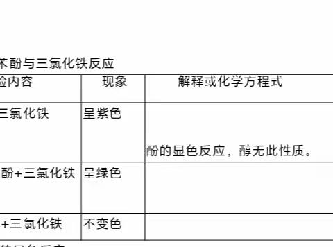 护理253班钟美娟的简篇