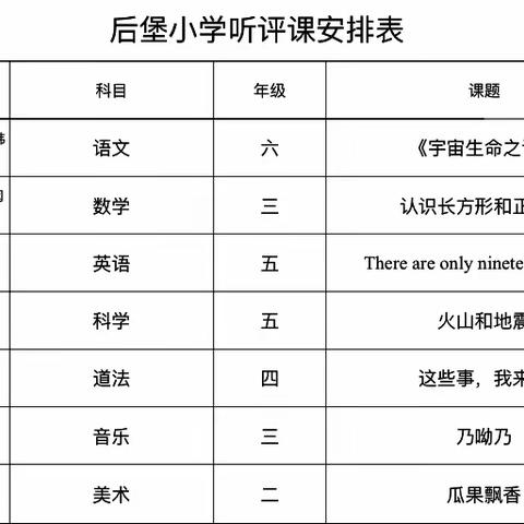 听课共交流，评课促成长——后堡小学教师听评课活动