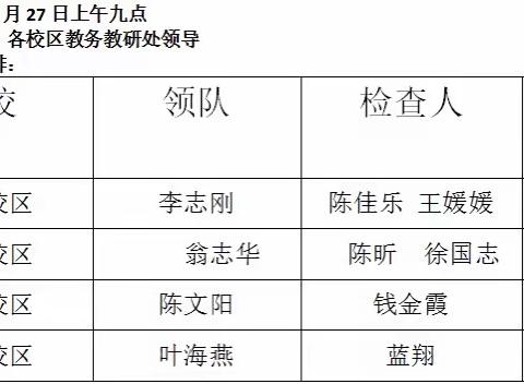 以“检”提优，以“查”促教——第六实验中学三月份教案作业交叉检查活动