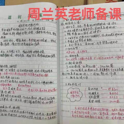 夯实常规 以查促教——白马渡小学教学常规检查纪实