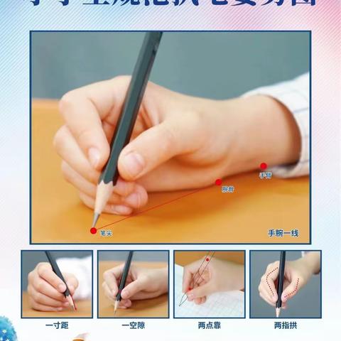 @大庄子小学师生家长，小学生规范书写姿势太重要啦！