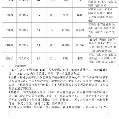 深耕细研踏歌行， 凝心聚力共成长—郑旺镇中心小学一年语文组集体备课