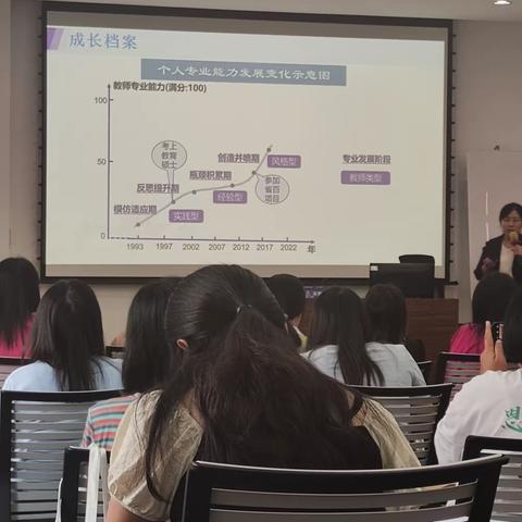 收获满满，砥砺前行 ——恩平市中小学骨干教师培训