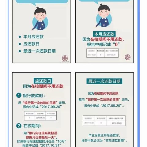 资助诚信教育 | 诚信伴您成长，信用铸就人生