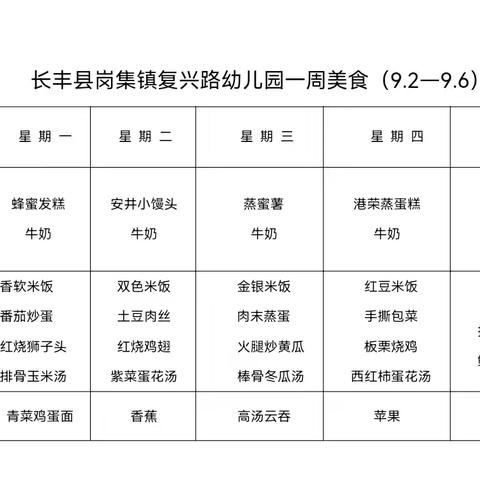 复兴路幼儿园一周美食分享