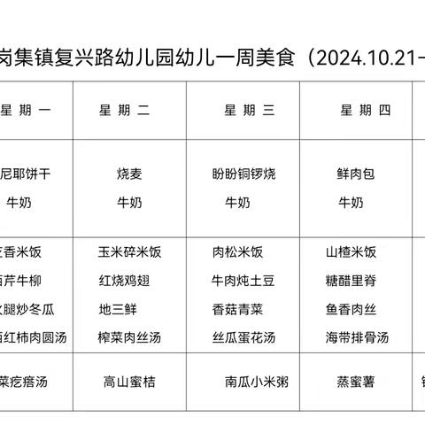 复兴路幼儿园一周美食回顾（10.21—10.25）