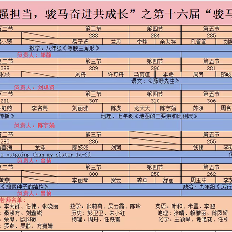 【语文组】桂子飘香满通中 又是骏马蹄疾时——记2023年通中语文组“骏马杯”青年教师教学竞赛