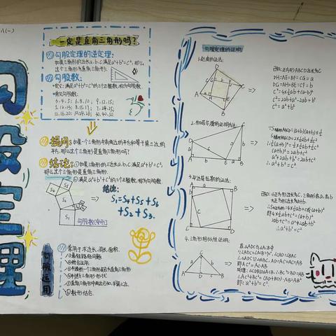 晒寒假作业，展自我风采——浙江师范大学附属天台大公中学初二数学寒假作业展