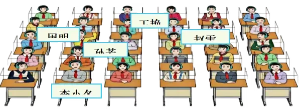 简篇-寻找最美课堂周报
(2023-2024学年第四周)