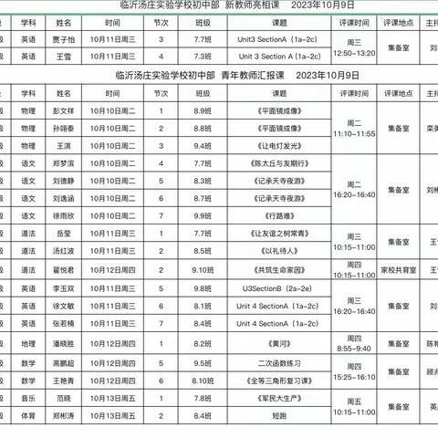 展“新”姿，促成长---临沂汤庄实验学校初中部青年教师亮相汇报课