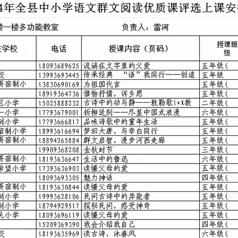 群文阅读趣无穷  同台竞技展风采 ——民乐县洪水小学承办2024年全县小学语文群文阅读优质课评选活动