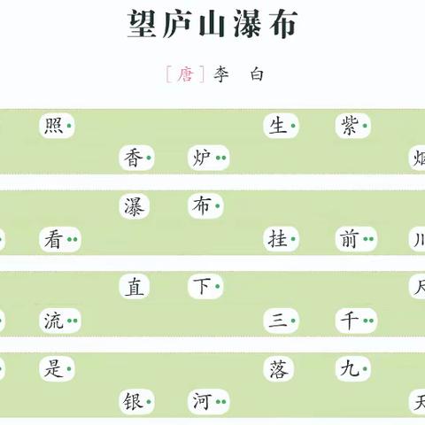 【文化昆小·吟诵】昆仑路小学吟诵铃声熏听活动第一期展示