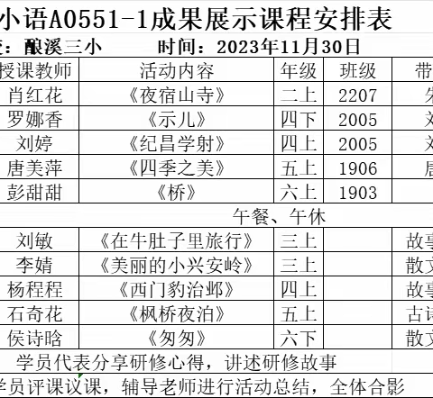 “国培计划”（2023）新邵县自主选学小学语文骨干教师工作坊        结业典礼