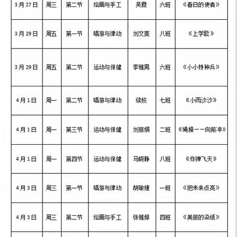 春暖花开耕耘季 课堂展示正当时 ——太原市万柏林区特殊教育学校艺术组公开课活动