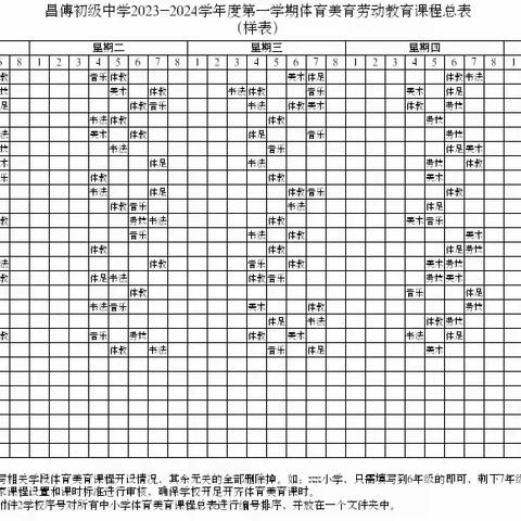 樟树市昌傅初级中学2024年春季学期课后服务工作方案