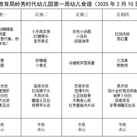 “萌趣食光 滋养童心”——长沙市雨花区教育局岭秀时代幼儿园2月幼儿食谱