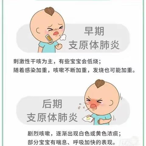 【安阳县妇幼保健院】检验科第150期肺炎支原体