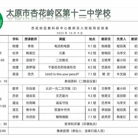 推门听课送教改，专业引领启新航——记杏花岭区教科研中心教研员入校指导