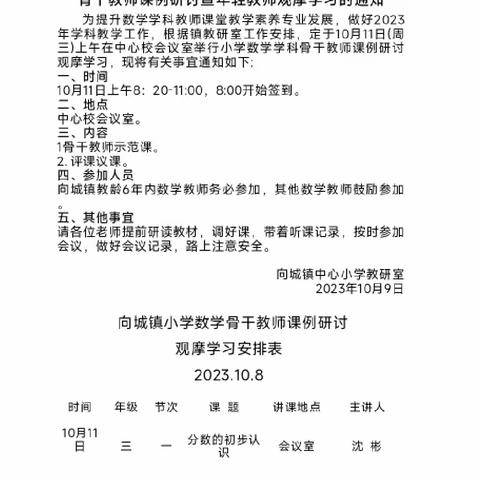 骨干教师展风采，示范引领助成长—向城镇中心小学教师梯级发展暨数学骨干教师课例研讨会