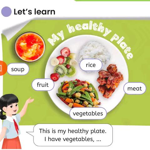 Healthy Diet Healthy Life——内黄县第七实验小学三年级英语五一综合实践活动