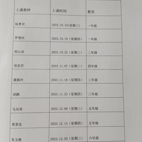 深耕课堂共成长  匠心筑梦共前行——众埠镇廷鸾小学2023—2024年第一学期公开课活动