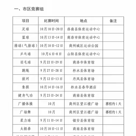 陕西省第五届全民健身运动会开启  “43+X”个项目等你来参加