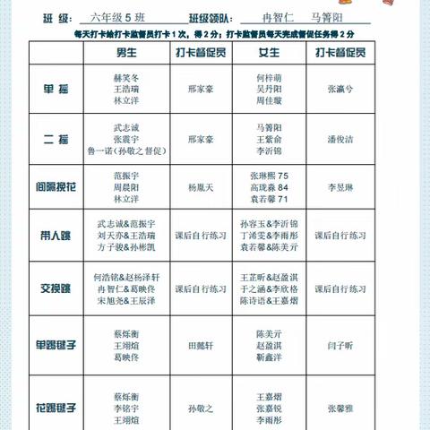 人人参与的“三跳运动会”