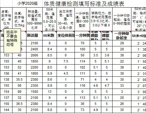 琅井小学体质健康检测活动简讯