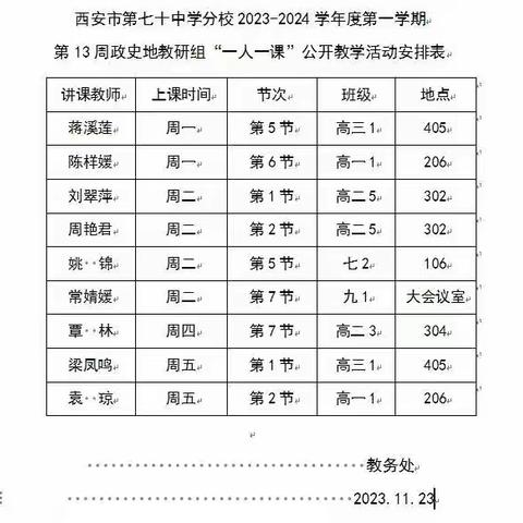 西安市第七十中学分校政史地教研组开展“一人一课”公开教学活动