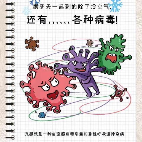 流感高发季，请收下这份防护攻略！