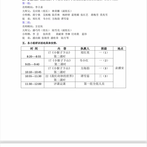 小荷初露绽芳华  砥砺前行共成长                ——2023-2024学年灵马镇小学语文组青蓝工程第二次指导性研训活动暨验收课活动