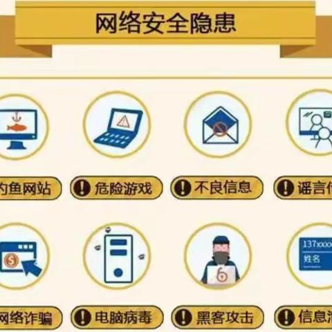 网络安全专项宣传组—人文社科系