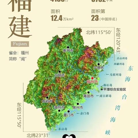 大好河山人文地理——福建