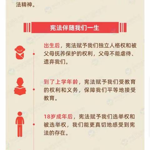 学习宪法精神   捍卫宪法尊严------新海小学12.4国家宪法日安全教育