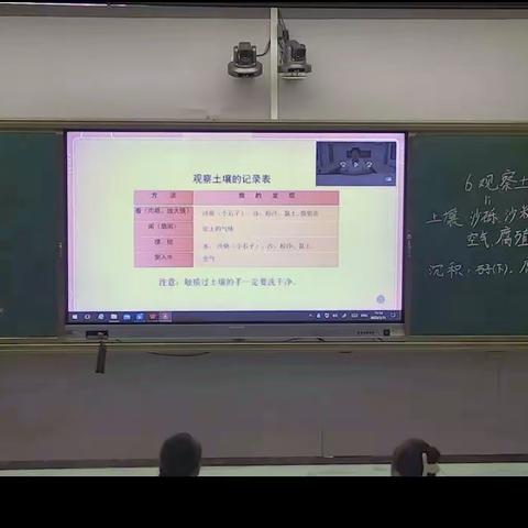 校内外小学科学资源开发与利用的实践研究课——观察土壤