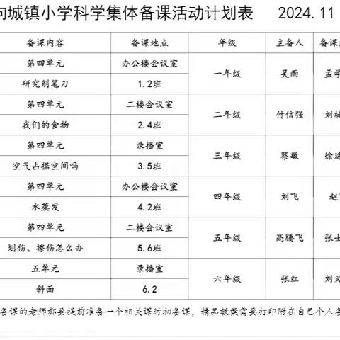 共同探索科学奥秘——向城镇小学科学单元集体备课纪实