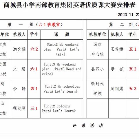 优质赛课展风采，同场竞技显身手——商城县小学南部教育集团英语、美术优质课大赛