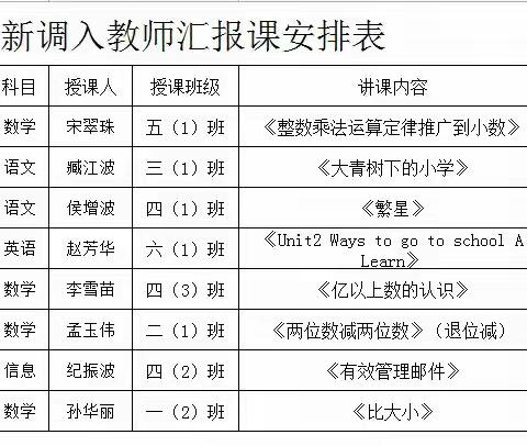 “新”光熠熠 芳华初绽 ——东升学校新教师汇报课