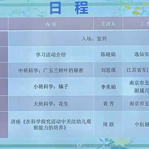 2023年12月26日科学教培班：“课程游戏化”理念下幼儿园科学观察活动的专题研讨