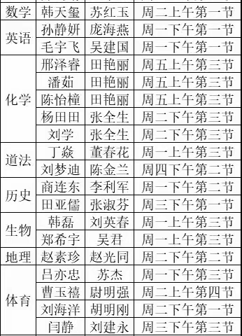 拾来时星火聚前行之光——青年教师听课感悟