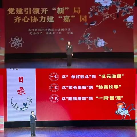 【喜报】 热烈祝贺杨圪塄街道在包头市社区党组织书记“大比武”决赛中斩获佳绩