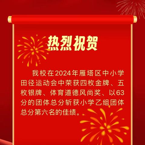 乘风破浪  载誉而归——热烈祝贺我校学子在雁塔区中小学田径运动会各项比赛中斩获佳绩