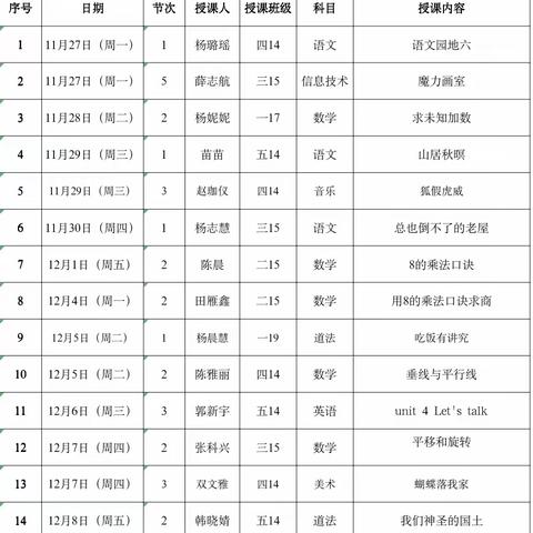 和乐同行，教学相长——山西大同大学附属小学开源校区师徒结对模式下的交流、新入职教师展示课活动